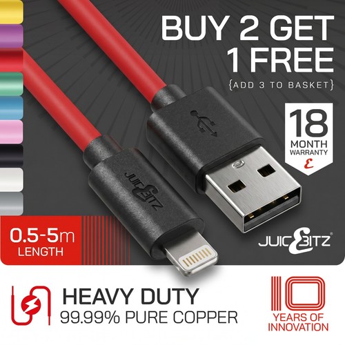 Juicebitz heavy duty - duty, usb